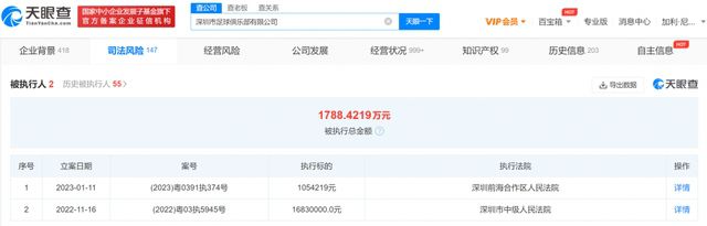 截至昨天，共有110531名会员完成了信息更新工作，但仍有30770名会员未更新信息，他们仍可根据俱乐部章程规定的条件进行处理，否则其会员资格将被彻底取消。